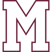 maroons